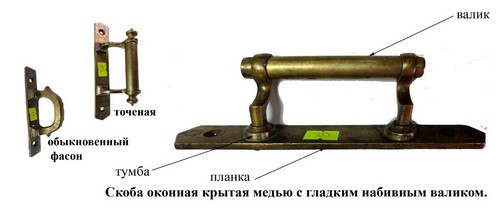 Door 3