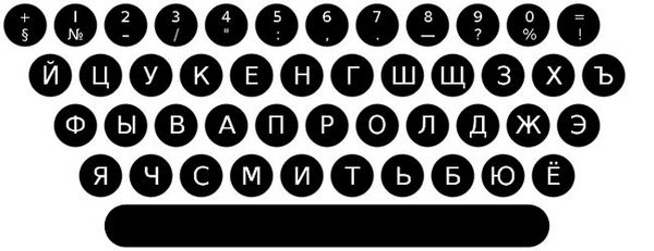 Underv 10